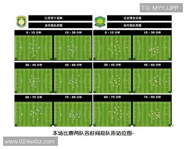 苏宁与国安首发阵容对比分析揭示双方战术布局与关键球员表现 苏宁与国安首发阵容对比分析揭示双方战术布局与关键球员表现